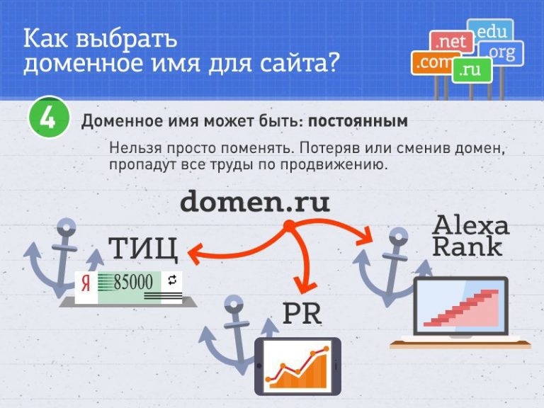 Как поменять домен на компьютере